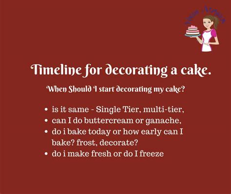 Cake Decorating Timeline - Veena Azmanov