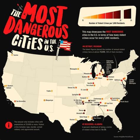 The Most Dangerous Cities In The Us Rmapporn