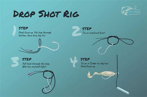 How To Rig A Swimbait Awesome Methods S