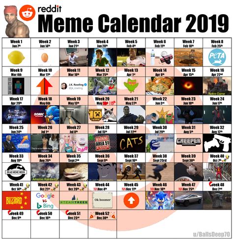 2020 Monthly Calendar Meme Free Download Printable Calendar Templates Images