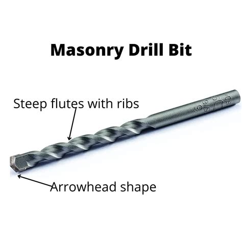 How To Drill Concrete Uk Tool Buying Advice And Reviews