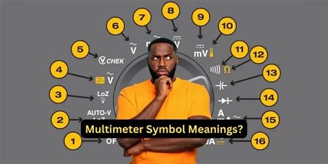 Multimeter Symbols And What They Mean Guide Of 2024 Multimeterworld