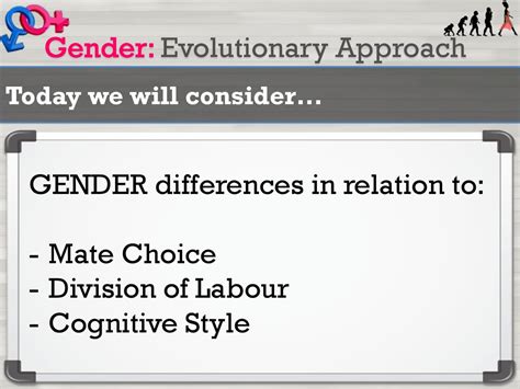 Gender Evolutionary Perspectives Ppt Download