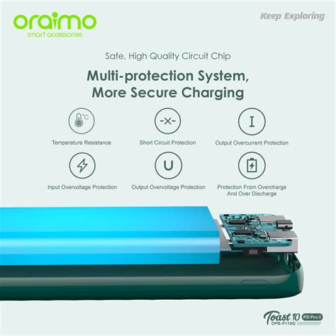 Oraimo Opb P D Toast Flash Mah Power Bank Price In Bangladesh