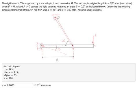 Solved The Rigid Beam Ac Is Supported By A Smooth Pin A And Chegg