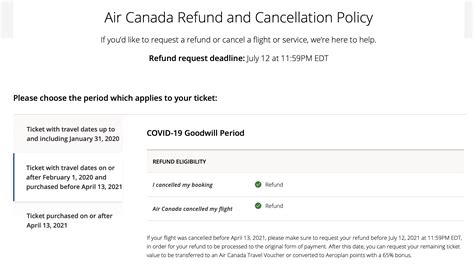 Warning Air Canada Refund Request Deadline Is Approaching Live And Lets Fly