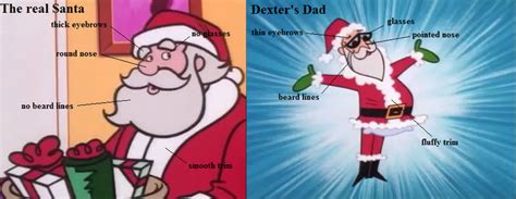 Dexter Vs Santa S Claws Part Ii By Fordreagan98 On Deviantart