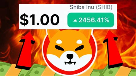 Breaking Shiba Inu Hits Very Soon Its More Likely Than You