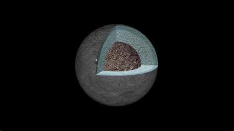 What’s Inside Ceres? New Findings from Gravity Data | NASA