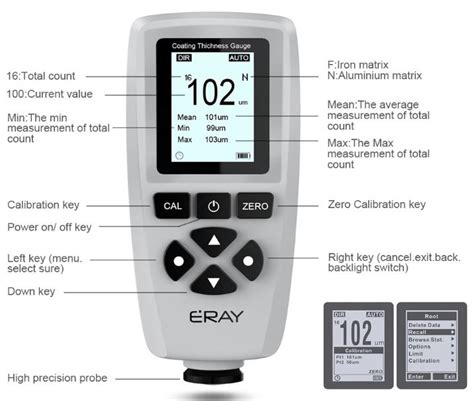 Selecting The Best Paint Coating Thickness Gauge Laptrinhx News