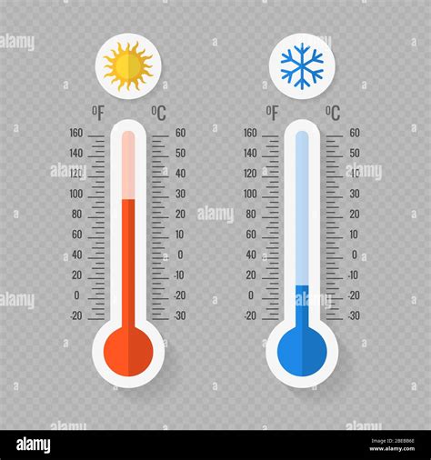Hot And Cold Meteorology Thermometers On Transparent Background Blue And Red Thermometers
