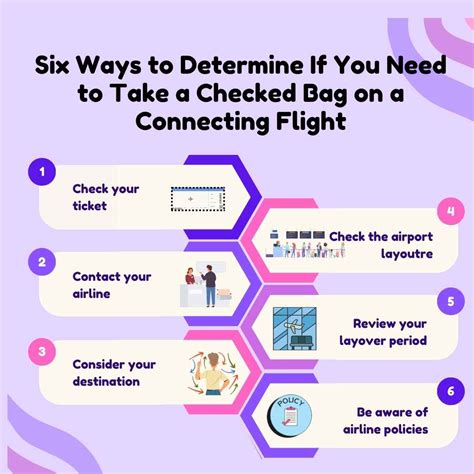 Do You Have To Pick Up Checked Bags On A Connecting Flight Airport