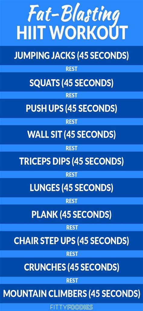 10 Minute Fat Burning Hiit Workout Fittyfoodies In 2024 Hiit Cardio