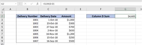 How To Add Numbers In Whole Column In Excel