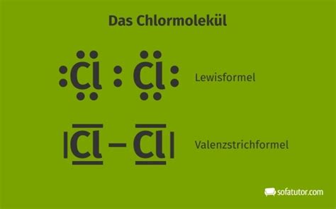 Chlor Definition Zusammenfassung Easy Schule