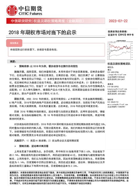 权益及期权策略周报（金融期权）：2018年期权市场对当下的启示