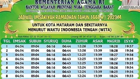 Jadwal Buka Puasa Ramadhan Kota Mataram 2023 Senin 27 Maret 2023 Pukul