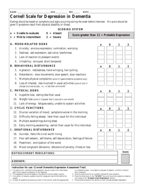 Cornell Scale For Depression In Dementia