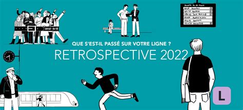 RÉtrospective 2022 Que Sest Il PassÉ Sur Votre Ligne