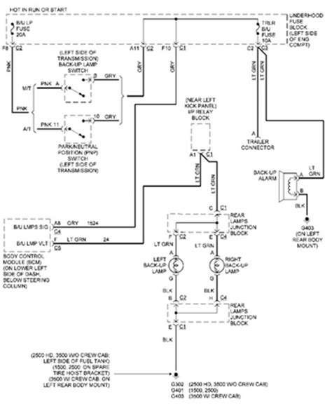 2004 Gmc Sierra Wiring Diagram