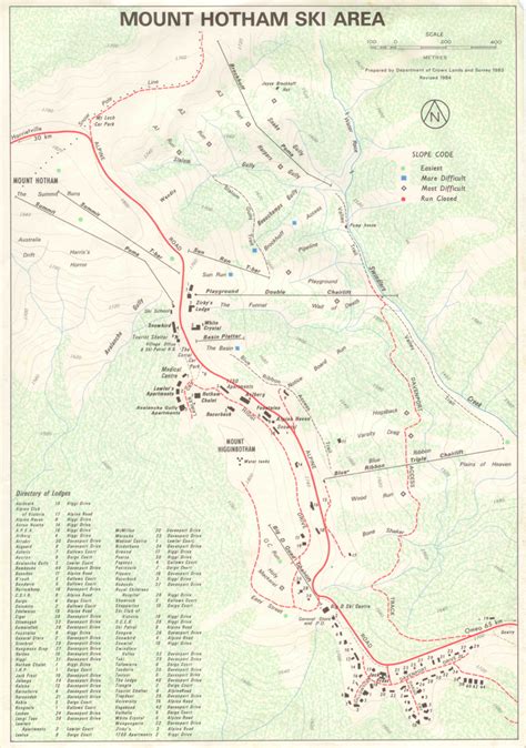 Mount Hotham