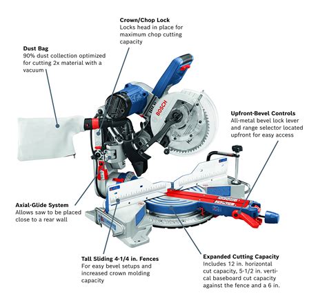 Kobalt Miter Saw Parts Diagram Portable Electric Drill