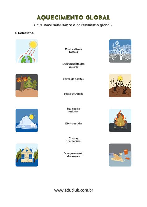Atividades Sobre Aquecimento Global - Atividade sobre aquecimento global para imprimir | Educlub
