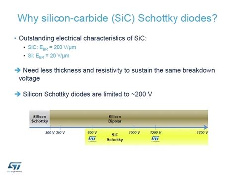 STMicroelectronics Silicon Carbide SiC Schottky Diodes Element14