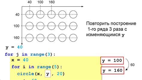 Циклы в графике 1 - YouTube