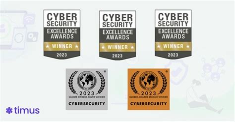 Timus Network Takes Home 5 Awards for Innovative Approach to Cybersecurity