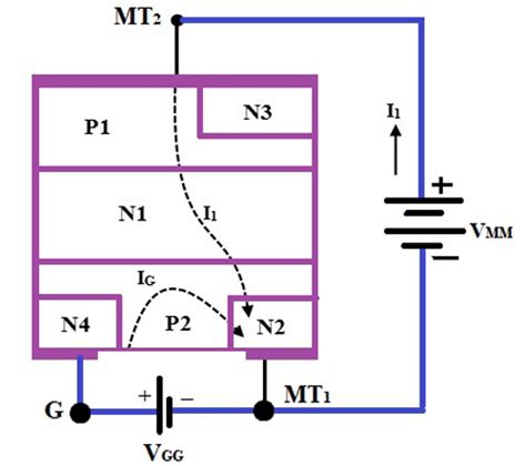 Triac Symbol Construction Working With Application Circuits