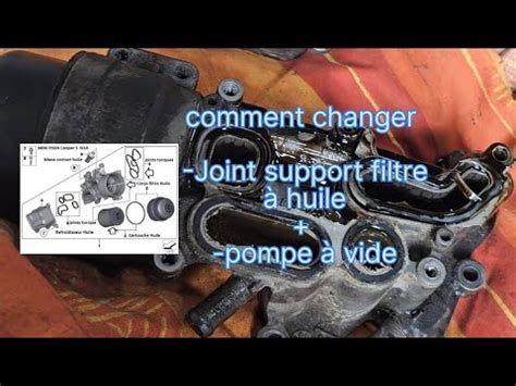 Comment changer le joint support filtre à huile pompe a vide sur une