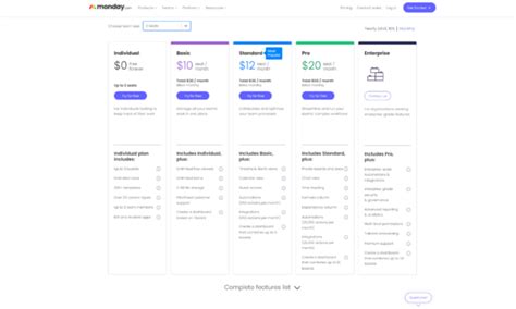 Monday Review 2023 Features Pricing Security More