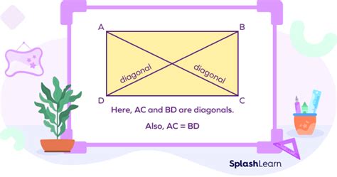 Diagonal Of A Rectangle Formula Properties Examples Facts