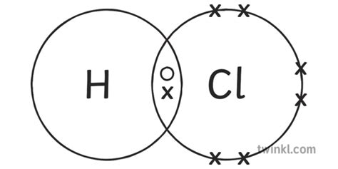 Hydrogen Chloride Dot And Cross Diagram