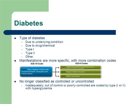 Icd 10 Diabetes Type 2 Poorly Controlled Diabeteswalls