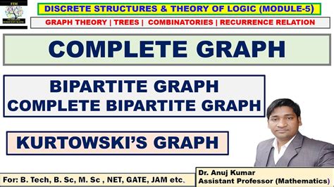 Complete Graph Complete Bipartite Graph Bipartite Graph Complete