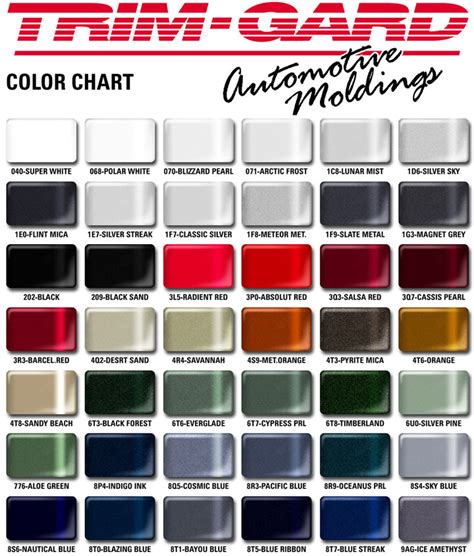 Blue Car Paint Color Chart