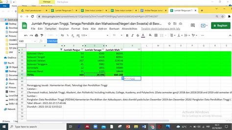 Cara Menghitung Rasio Dosen Dan Mahasiswa IFaWorldCup