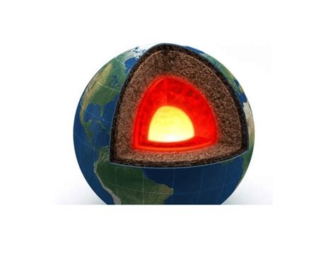 Građa Zemlje/Earth inner structure Quiz