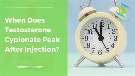 When Does Testosterone Cypionate Peak After Injection