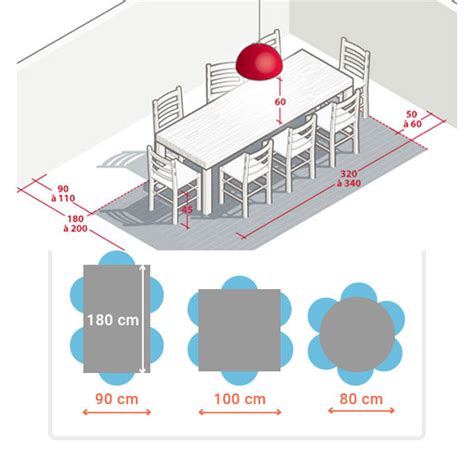 Comment bien choisir sa table à manger