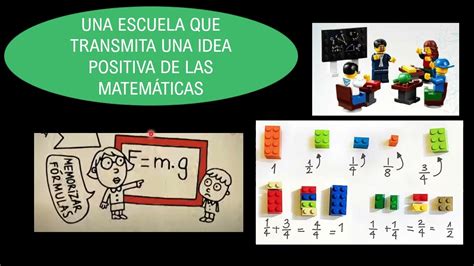 La Importancia De Las Matematicas Youtube