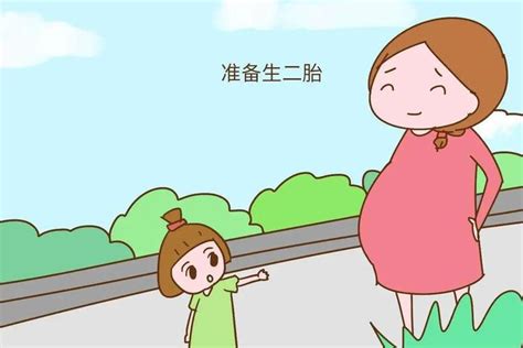 高龄女性想生二胎输卵管跟排卵应先查哪个？ 知乎