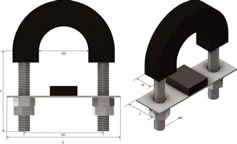 U Bolt Ops Pipe Clamp 05 Grip Øglænd System