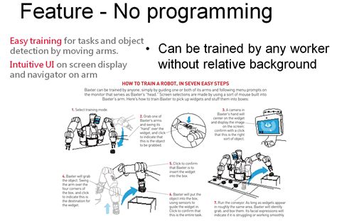 Chien-Pin Chen: Dual arm robot - Baxter from Rethink Robotics