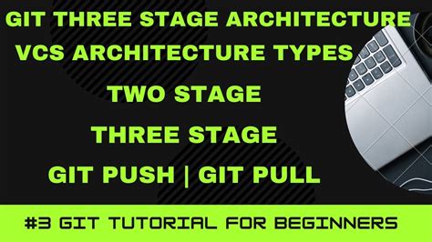 GIT Tutorial For Beginners 3 Git Three Stage Architecture Types Of