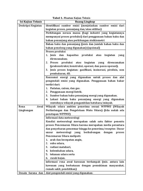 Contoh Persetujuan Teknis Pdf