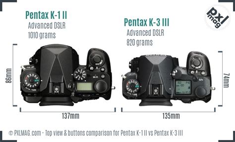 Pentax K-1 II vs Pentax K-3 III In Depth Comparison - PXLMAG.com