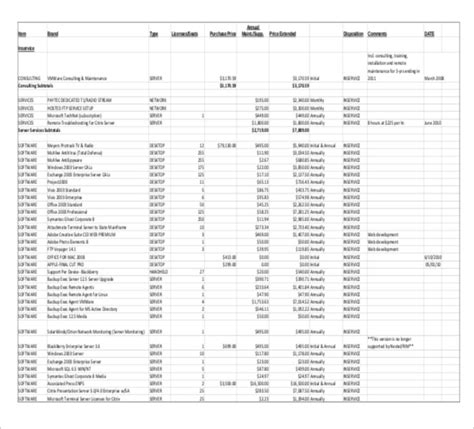 Computer Inventory Template 19 Free Word Excel Pdf Documents Download Free And Premium